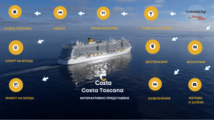 Kruizi.bg представи първия интерактивен пътеводител на кораба Costa Toscana